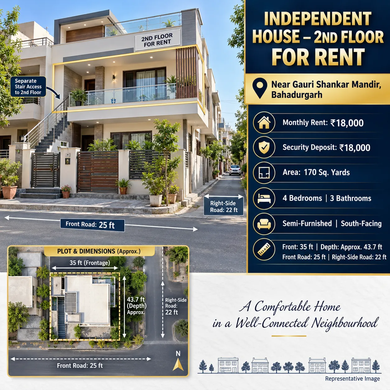 2nd Floor Builder Floor Available for Rent